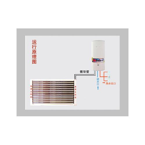 阳台壁挂太阳能热水器