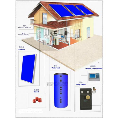 别墅式平板太阳能热水器系统