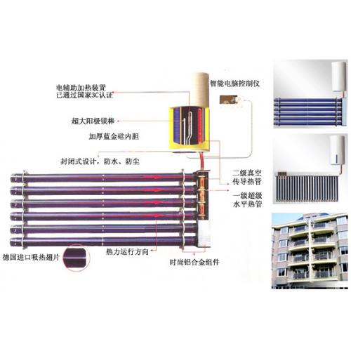 阳台壁挂式太阳能热水器