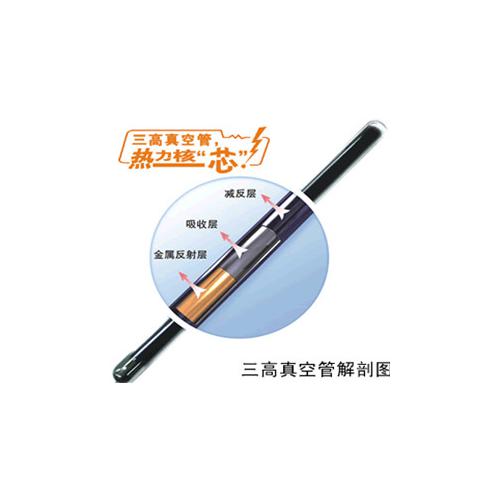 太阳能热水器